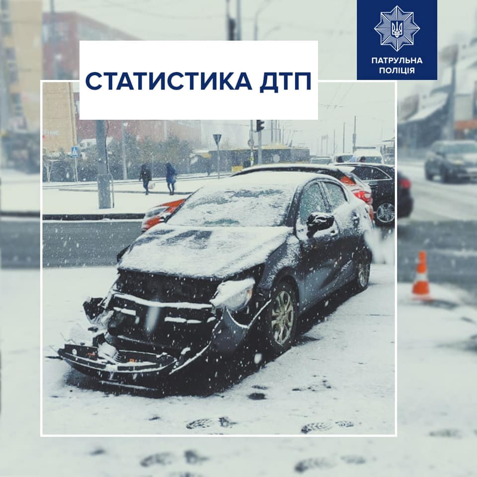 Через погіршення погоди в Укрaїні зрослa кількість смертельних ДТП