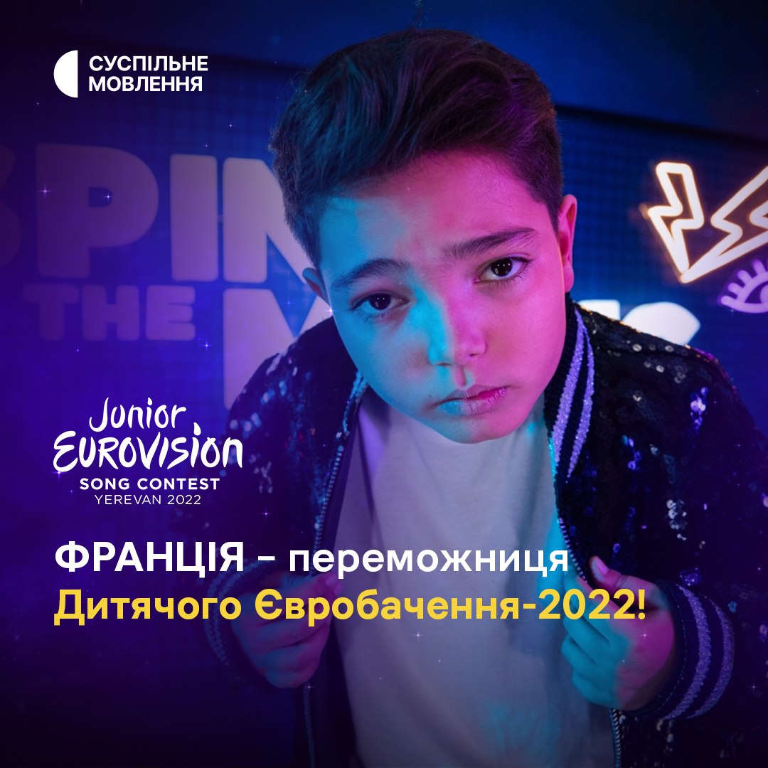 На Дитячому Євробаченні переміг представник Франції