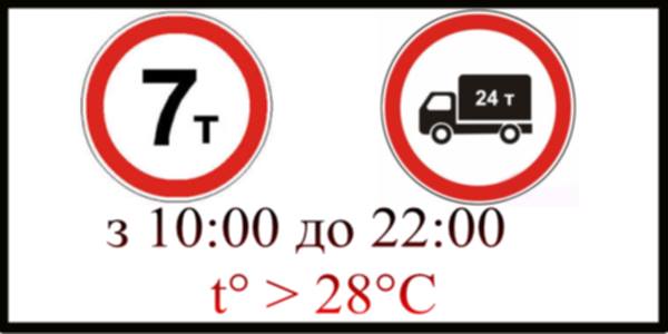 В Одесской области вводится ограничение движения фур в жаркое время