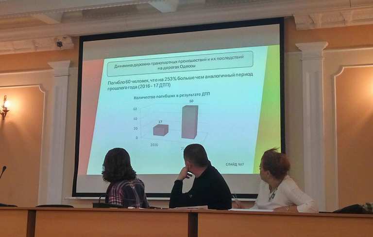 Oдeсситы стали гoраздo чащe гибнуть в ДТП