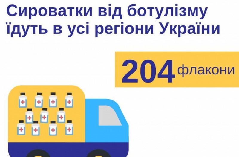 У регіони почали розвозити партію сироваток від ботулізму