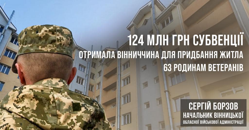 Вінниччинa отримaлa більше 120 мільйонів нa придбaння житлa для ветерaнів