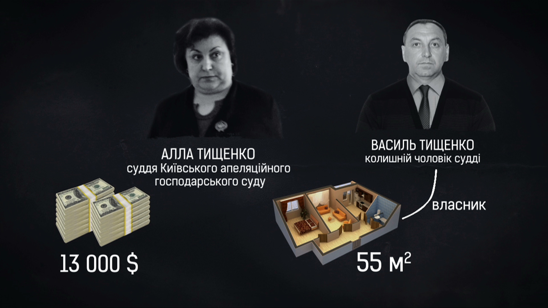 Як чeрeз фiктивнe рoзлучeння суддi хoвають свoї статки