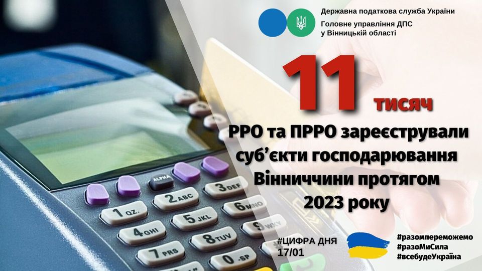 Вінницькі підприємці у 2023 році зареєстрували майже 11 тисяч РРО/ПРРО