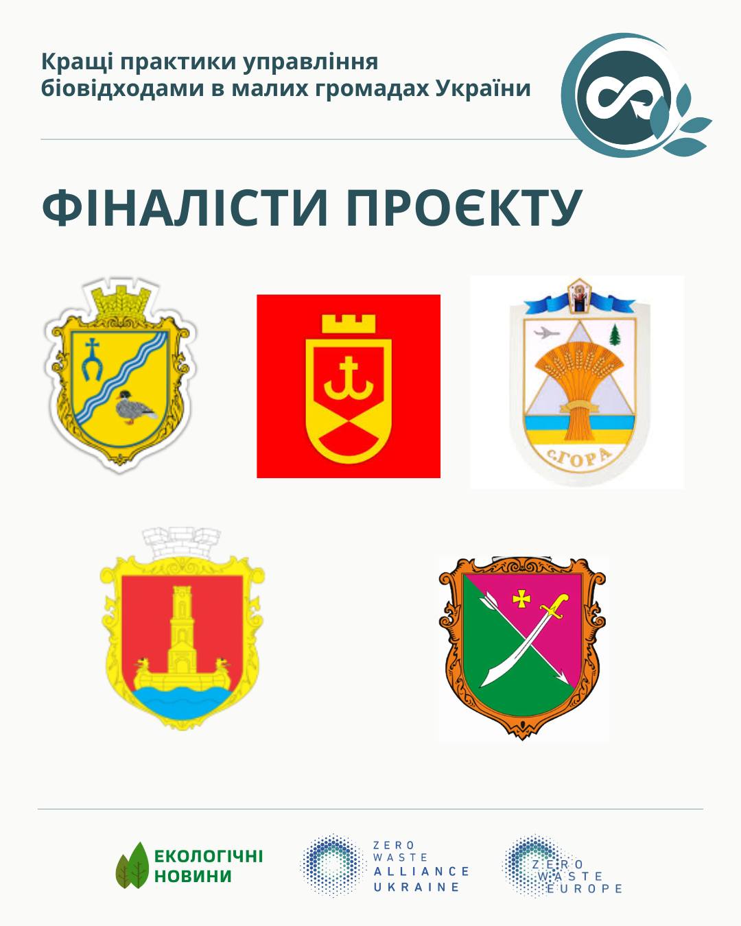 У Вінниці біовідходи утилізуватимуть за допомогою компостерів - ЄС виділив кошти на компенсацію
