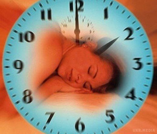 Що відбувається з нашим тілом вночі