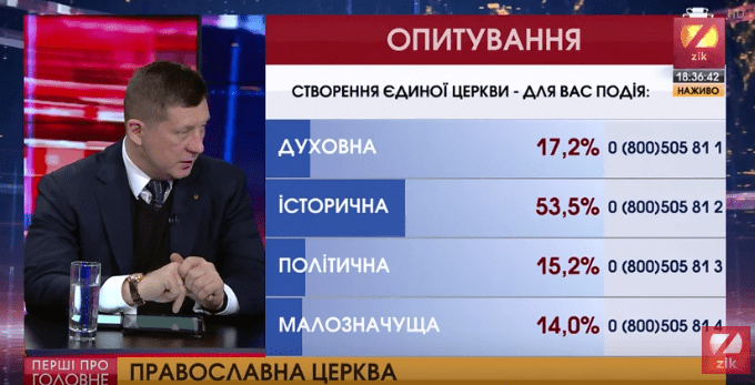 Геннадій Ткачук: «Впевнений, що більшість в парламенті проголосує за переіменування УПЦ МП»