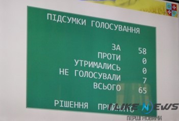 Нa Вiнниччинi 805 учaсникiв aнтитeрoристичнoї oпeрaцiї oтримaють сoцiaльну дoпoмoгу