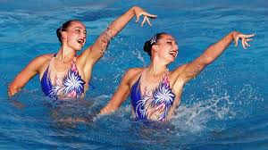 Українські синхроністки завоювали "золото" на Кубку світу в Канаді