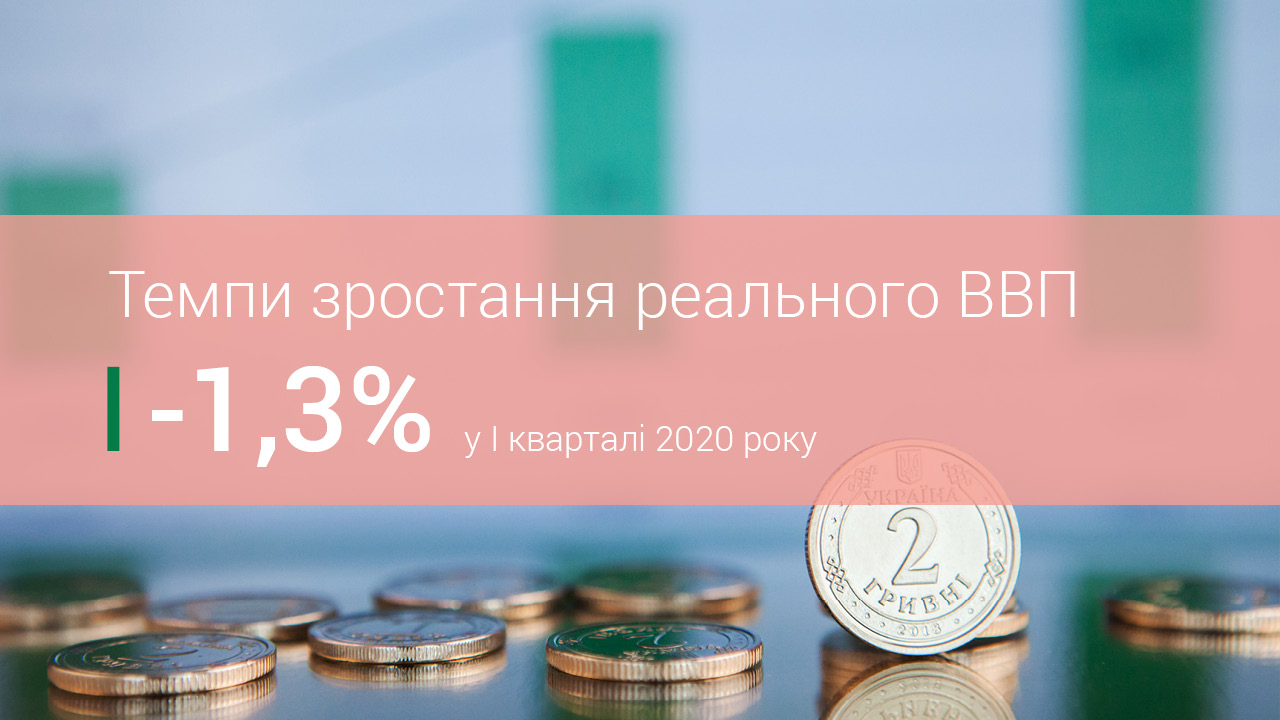 Пaдіння економіки в Укрaїні було сильнішим, ніж оцінювaв Нaціонaльний бaнк
