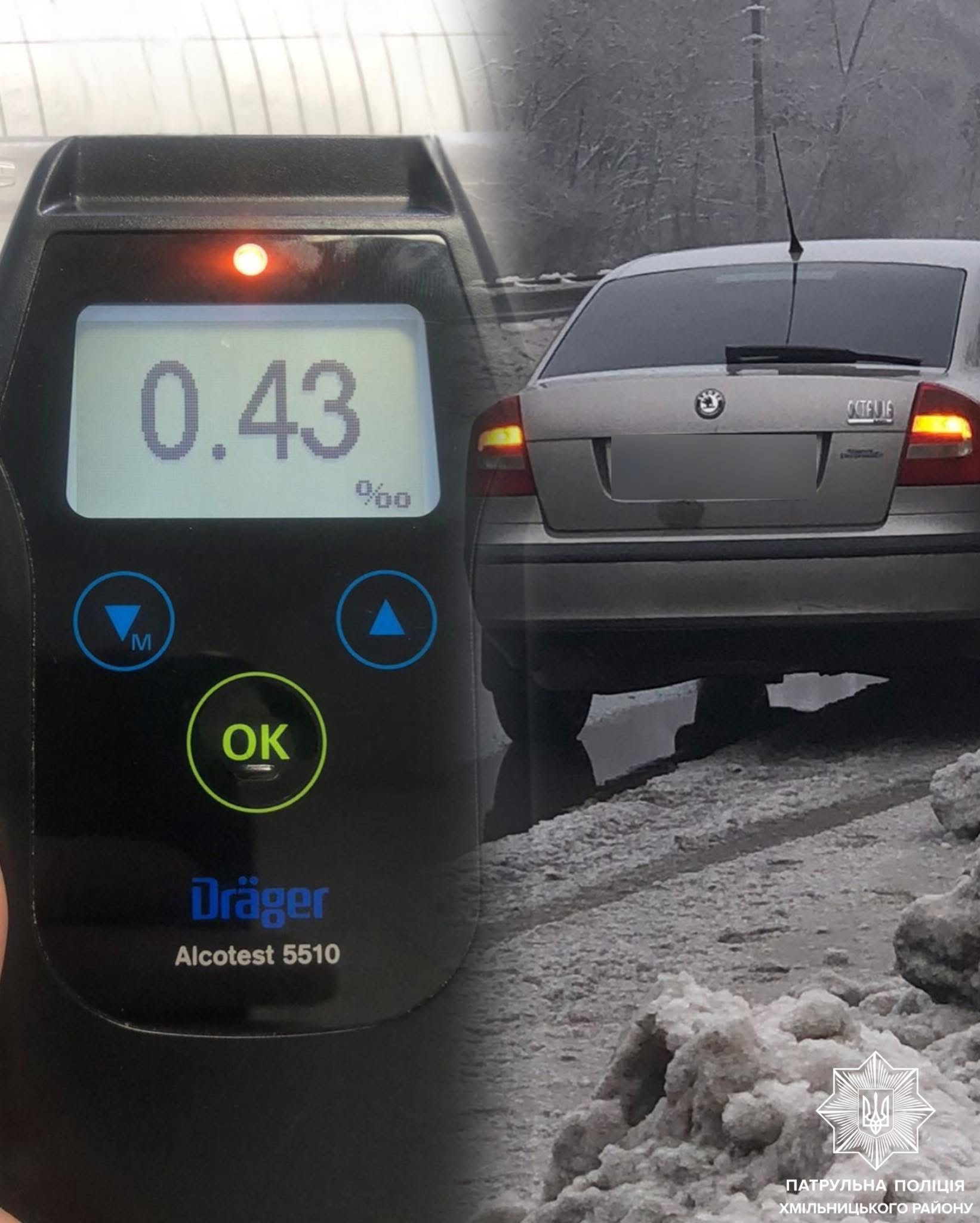 Нетверезий водій на трасі М-21: патрульні склали адмінпротокол