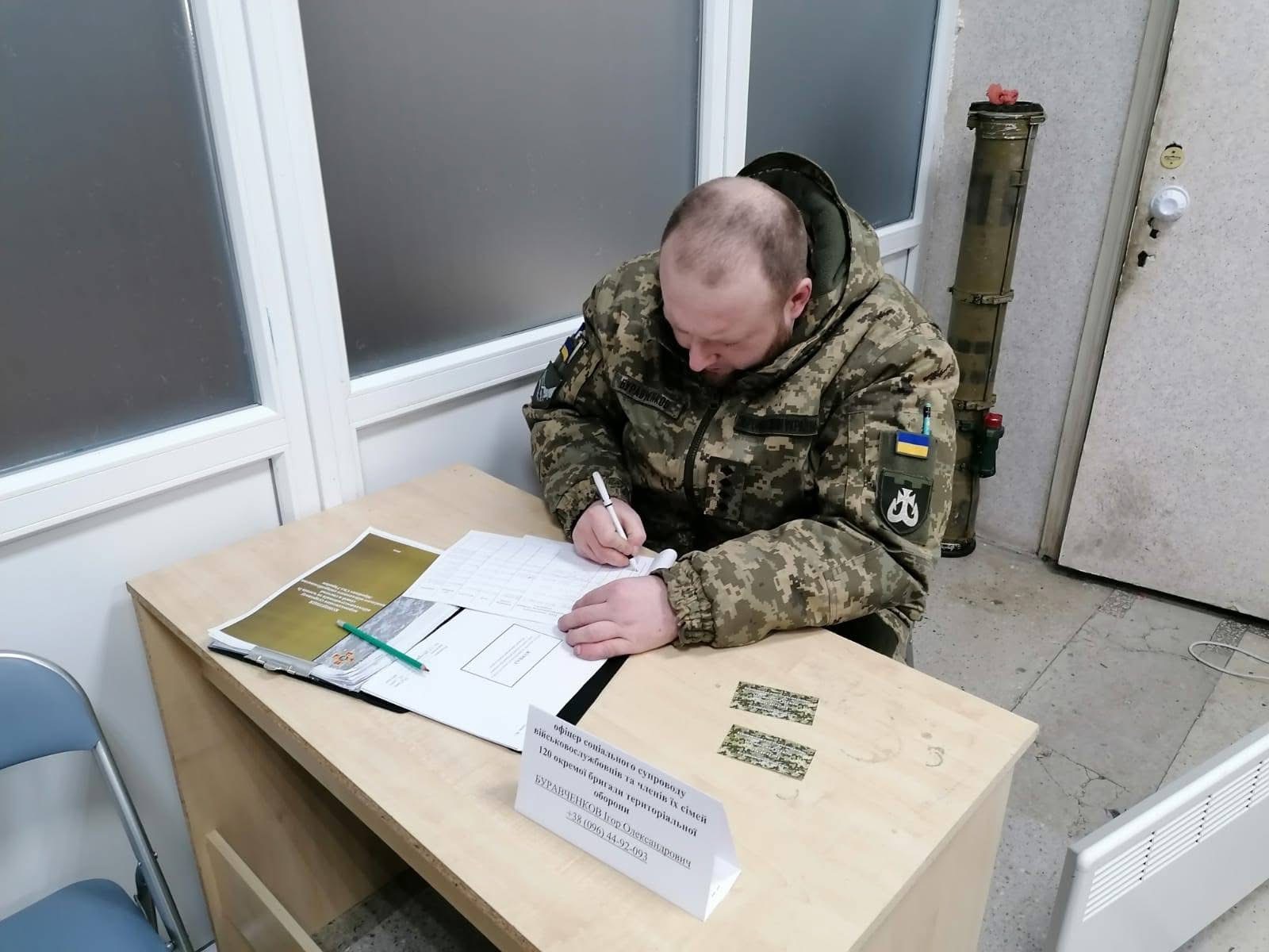 Не лише на передовій: як 120 бригада ТрО підтримує військових і їхні родини