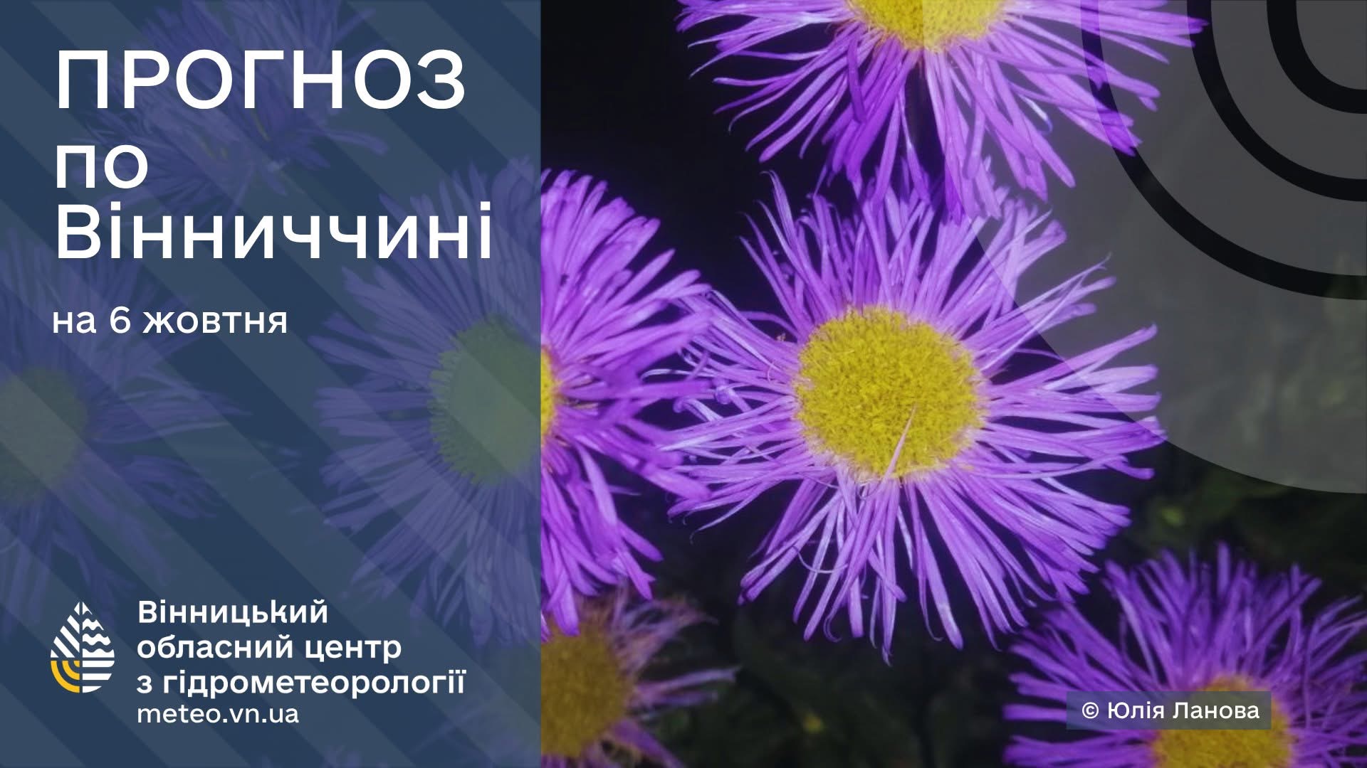 Прогноз погоди на понеділок, 6 жовтня