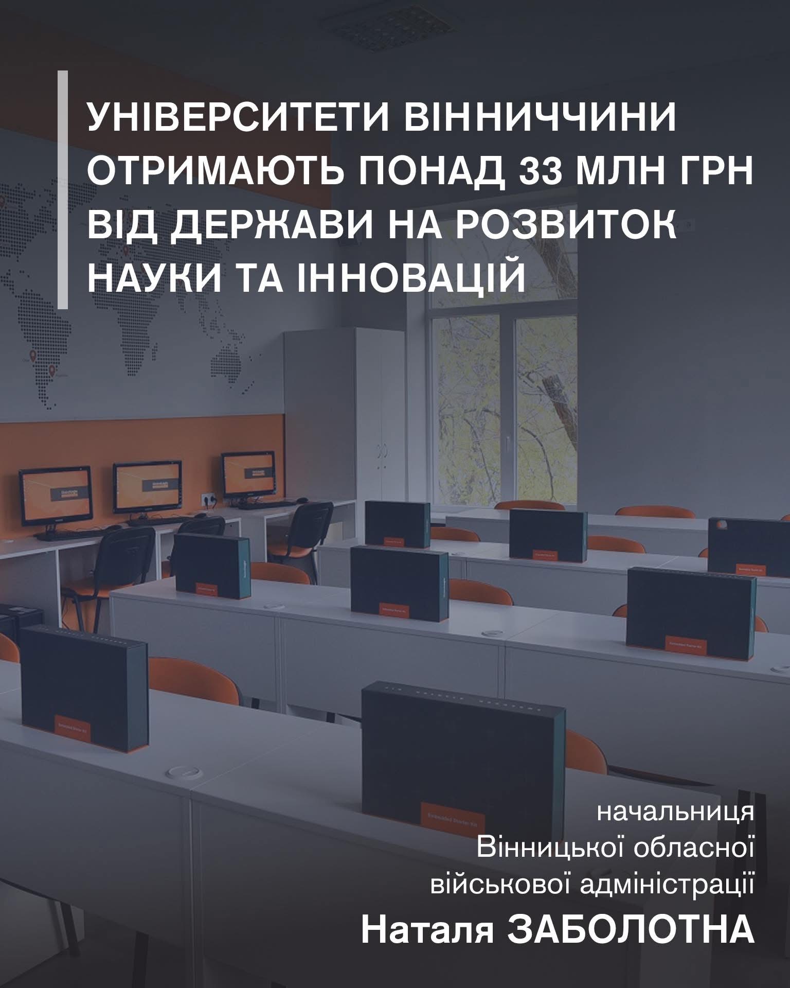 Університети Вінниччини отримають понад 33 млн грн на розвиток науки та інновацій