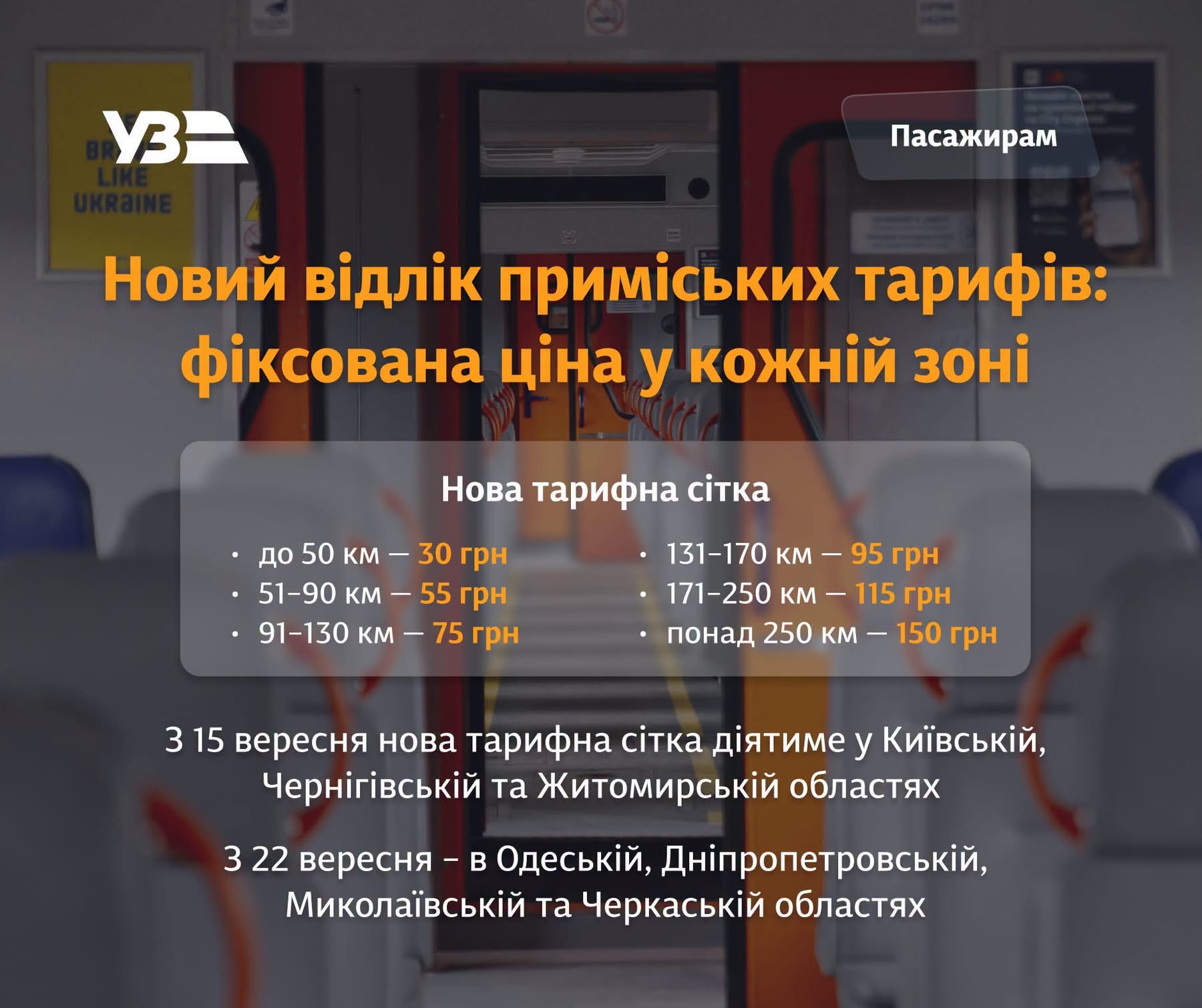 Укрзалізниця змінює тарифи на приміські поїзди: вводять шість зон