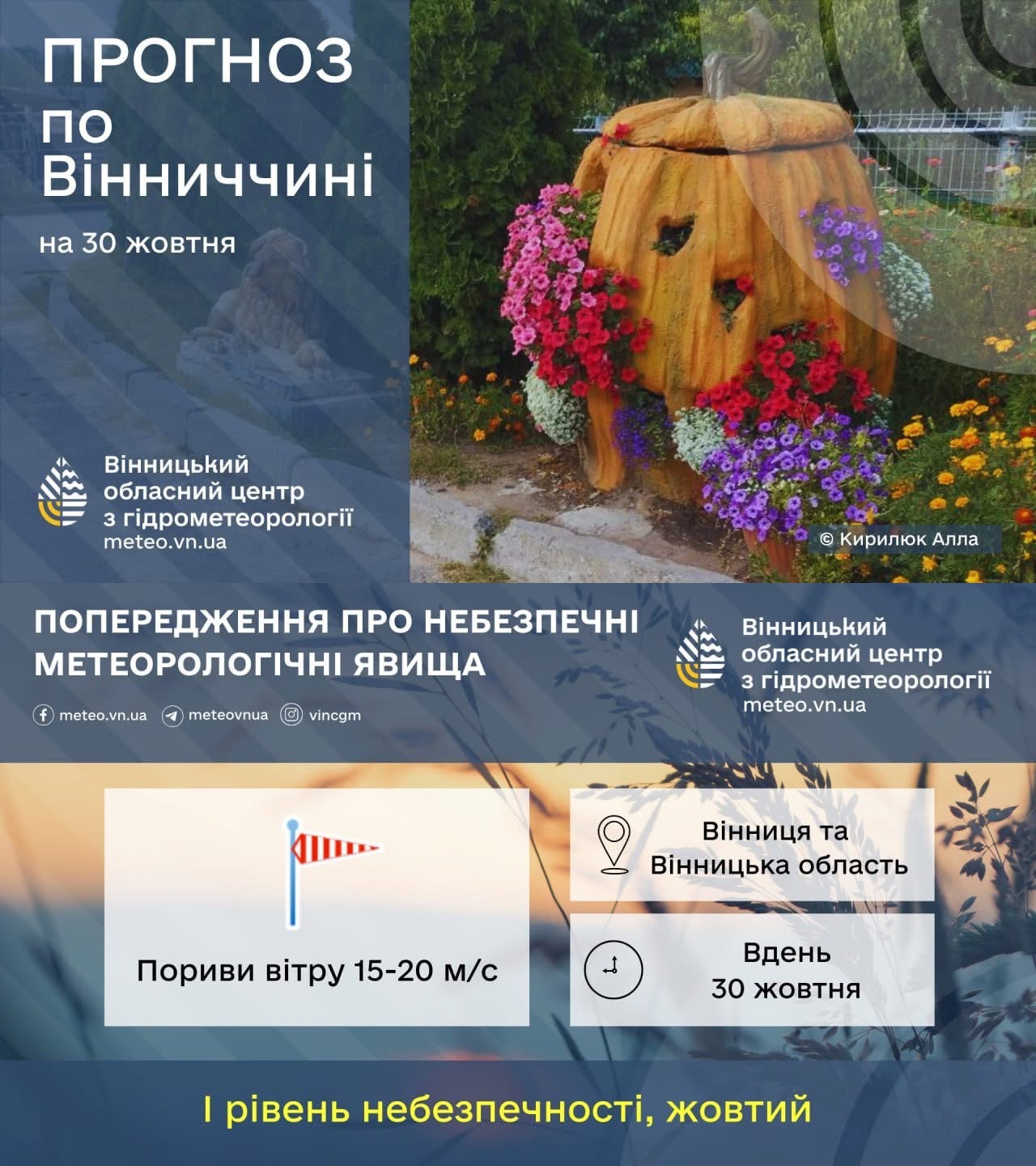 Прогноз погоди на четвер, 30 жовтня: на Вінниччині очікуються пориви вітру до 20 м/с