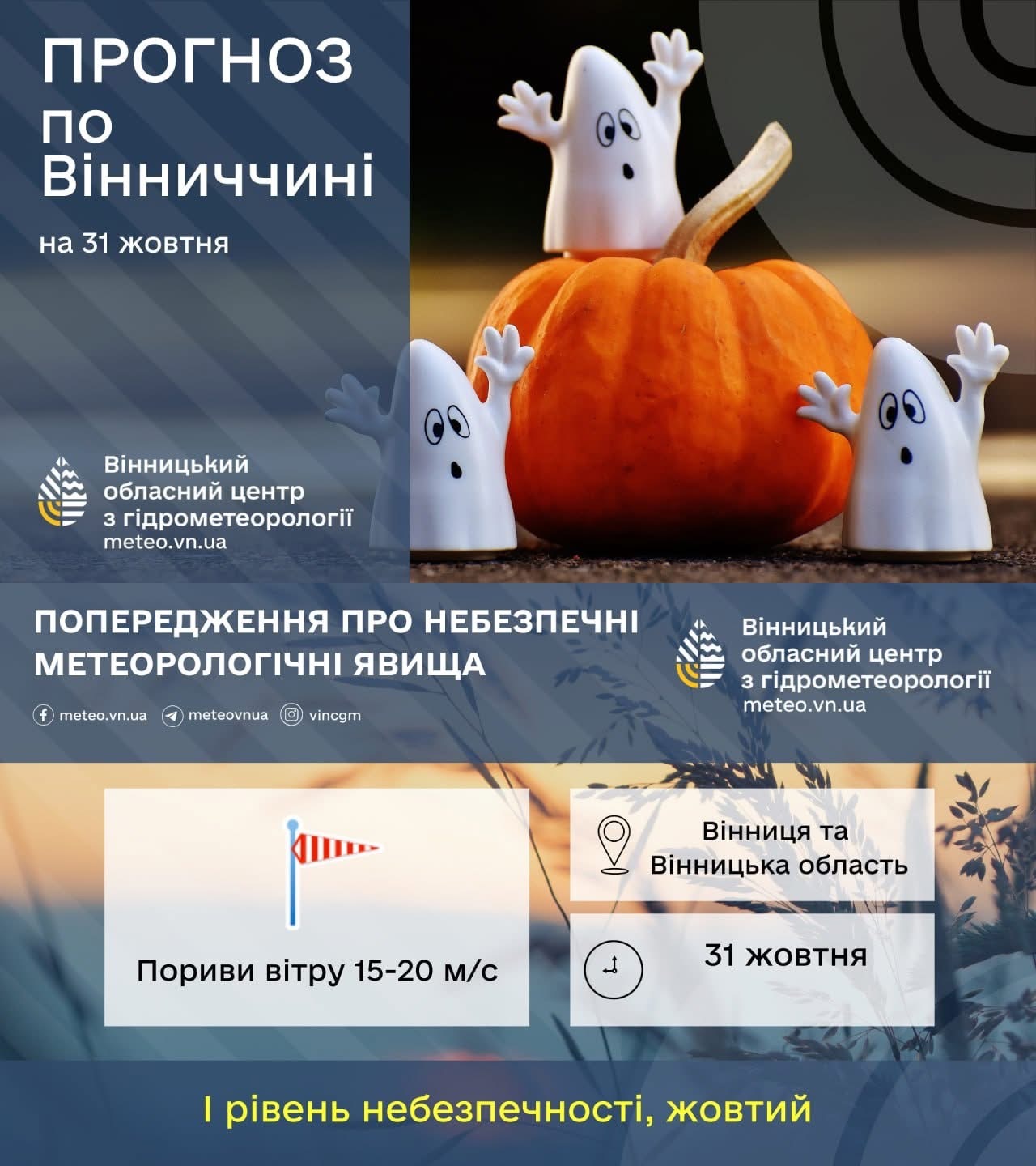 Прогноз погоди на п’ятницю, 31 жовтня, та попередження про небезпечні метеорологічні явища