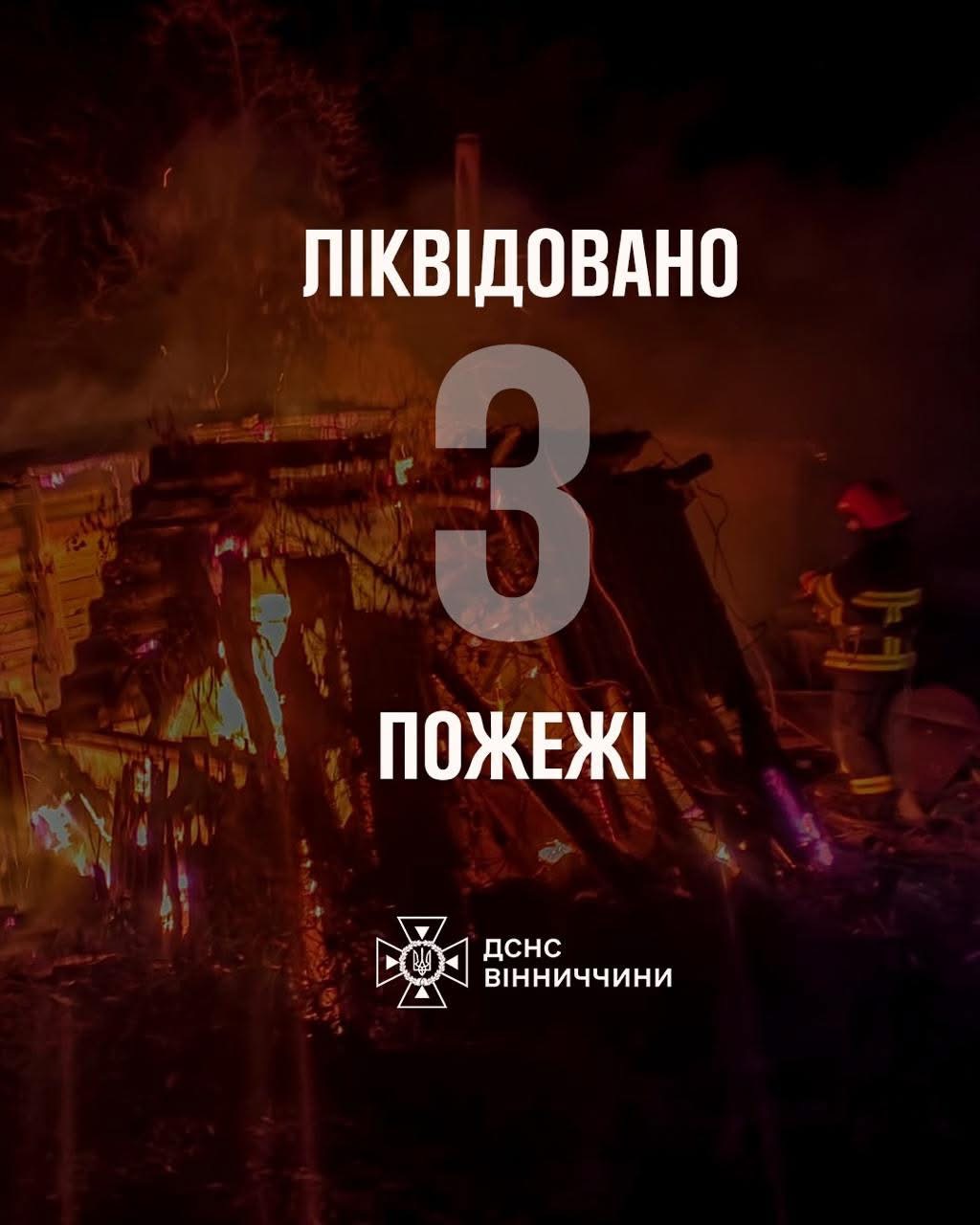 На Вінниччині за добу сталося три пожежі: обійшлося без постраждалих
