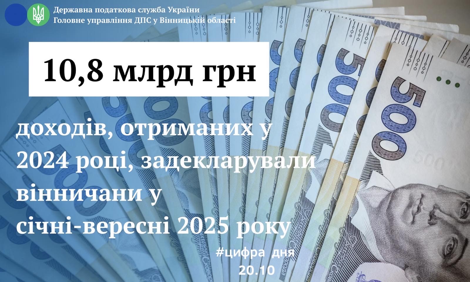 Вінничани задекларували понад 10,8 мільярда гривень доходів — на 82% більше, ніж торік