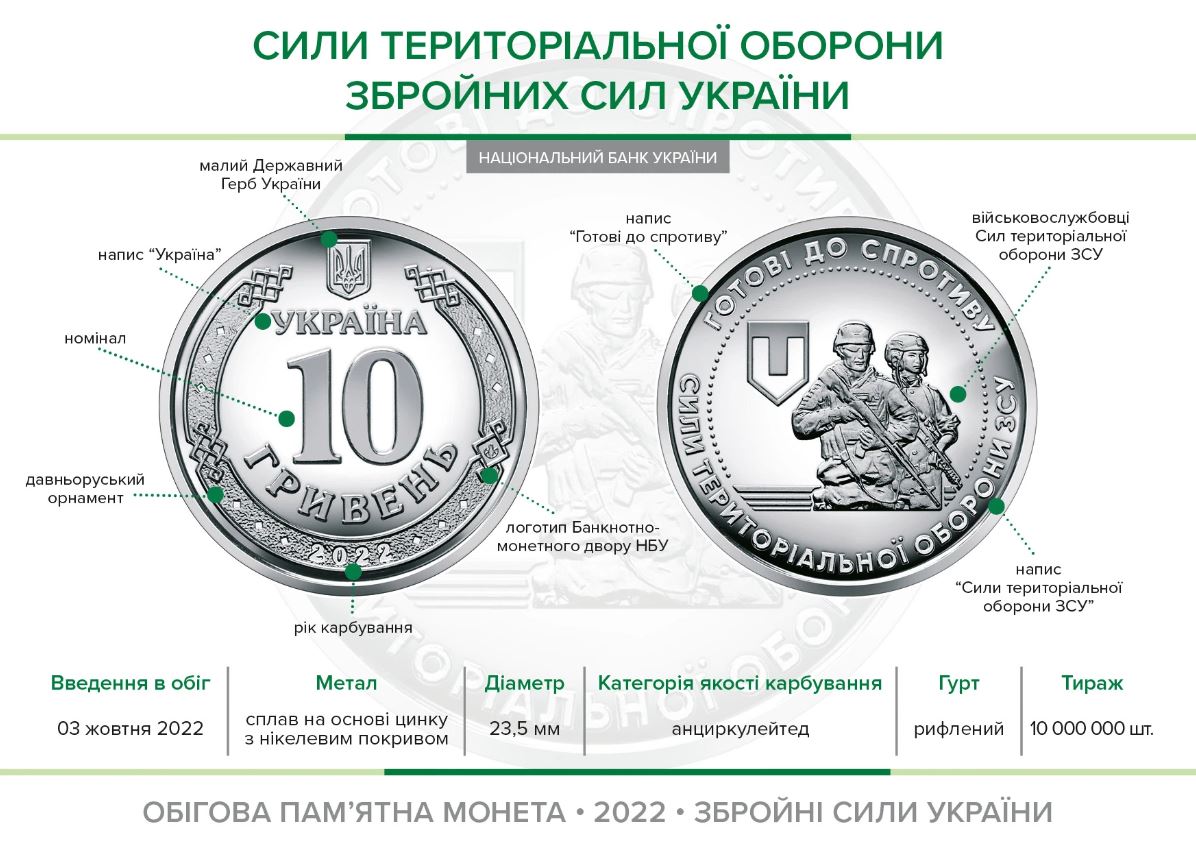 В Україні з'явилася пам'ятна монета присвячена територіальній обороні