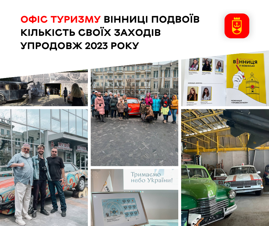 У Вінниці для дітей ВПО тa військових проводять безоплaтні екскурсії