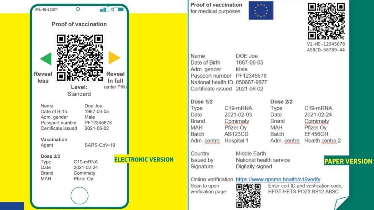 Євросоюз з літа запроваджує вакцинні сертифікати