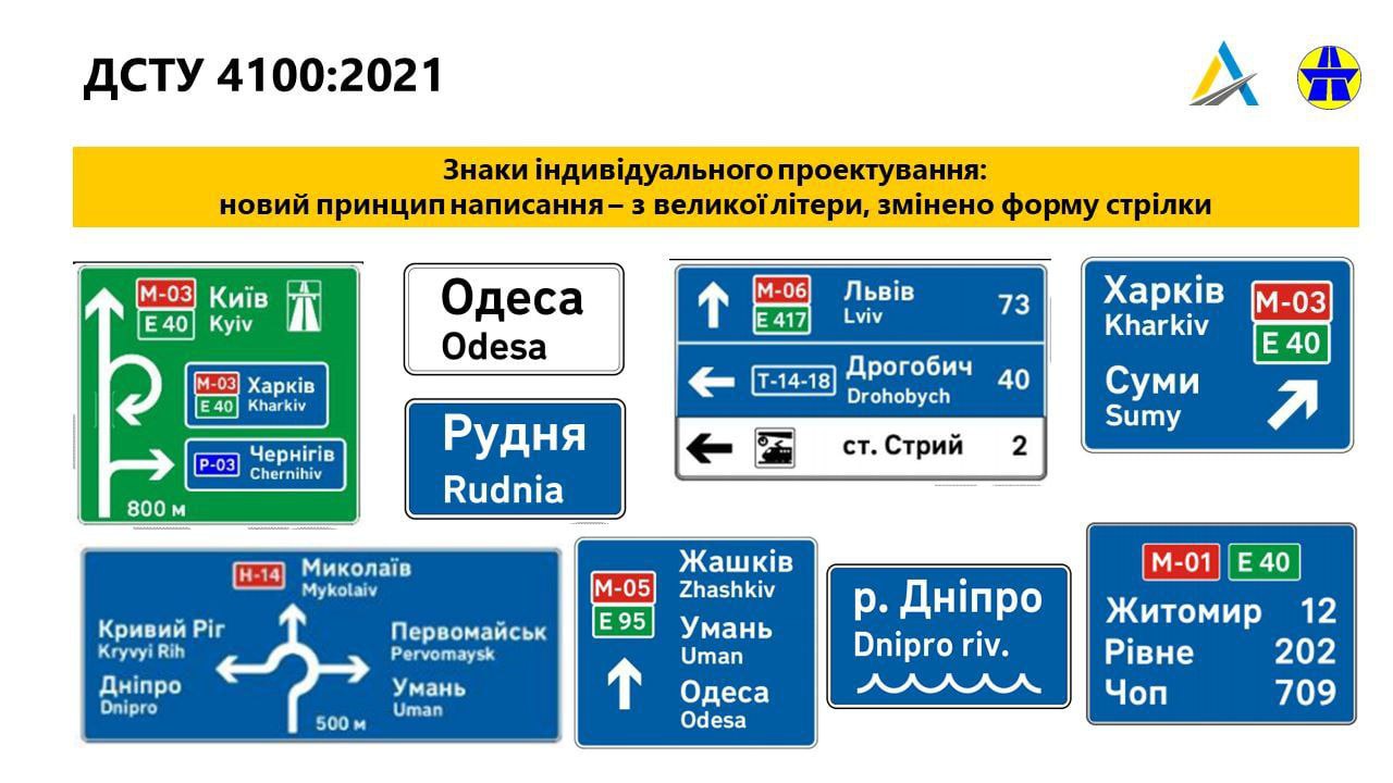 В Україні з 1 листопада з'являться нові дорожні знаки