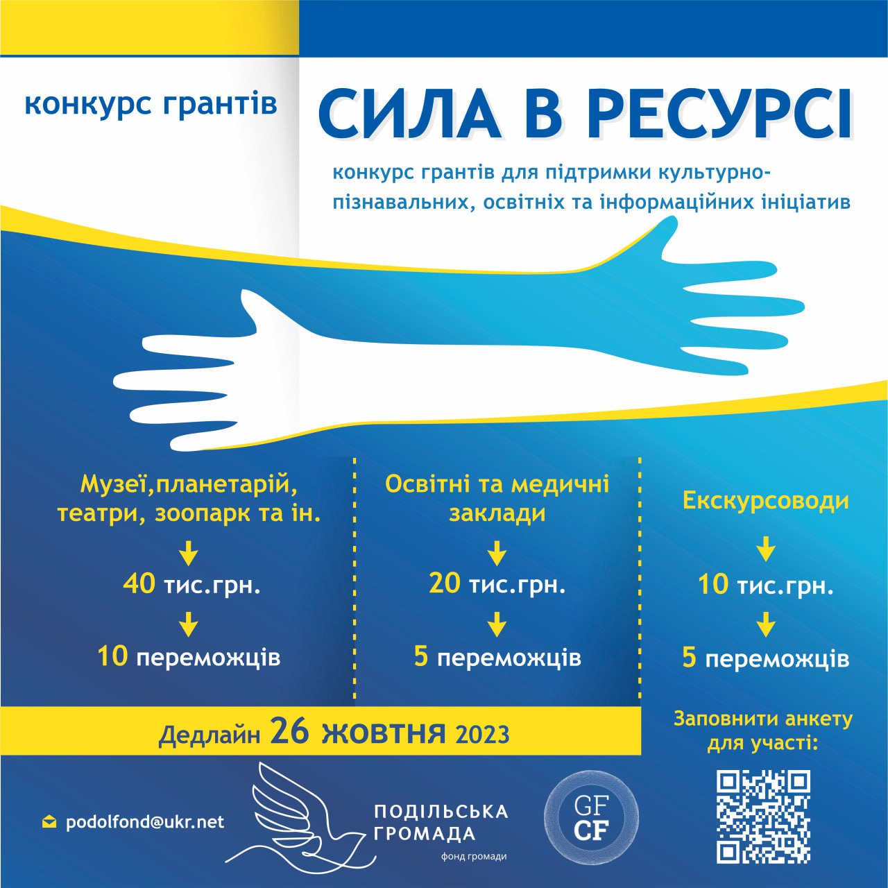 Оголошено конкурс грантів для вінницьких культурно-освітніх, медичних закладів та екскурсоводів