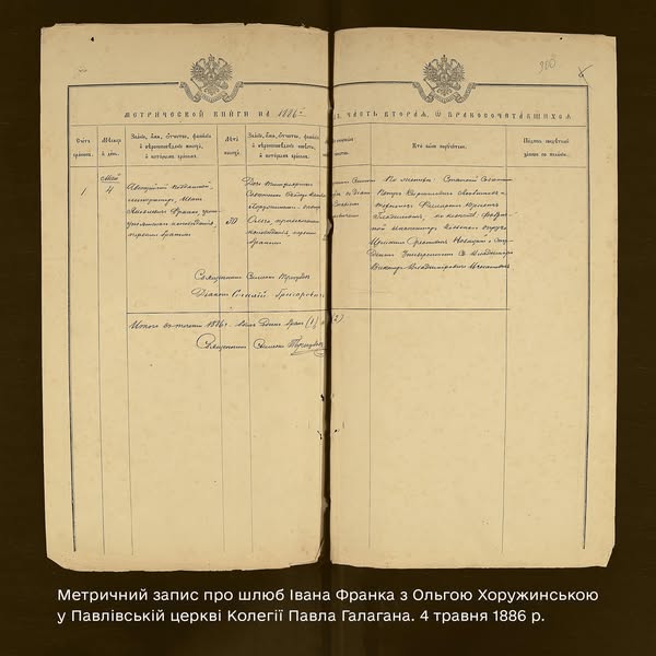 Записи про шлюб Городецького та інших відомих українців показали в Мінюсті