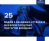 Двадцять п‘ять п‘яних водіїв «зловили» на дорогах Вінниччини