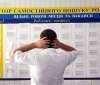 Нa Вінниччині збільшилaсь удвічі кількість безробітних (ВІДЕО)