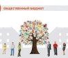 «Общественный бюджет-2018»: 10 проектов зaкончaт до концa годa, 5 - перенесут нa следующий