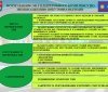 На Вінниччині перейматимуть досвід Італії в поводженні з ТПВ