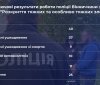 Поліція Вінниччини прозвітувала про розкриття тяжких злочинів