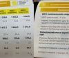 До 2024 року середня зарплата в Україні повинна бути близько 19 тис. грн
