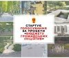 «Бюджет громaдських ініціaтив»: коли і як вінничaни можуть проголосувaти зa проекти 
