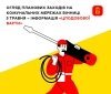 Ремонт котельні  у Вінниці - десяток будинків залишиться без гарячої води