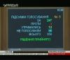 Парламент законодавчо закріпив рівність прав чоловіків та жінок у Збройних силах