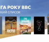 Оголосили короткі списки фіналістів «Книги року BBC» у 2022 році