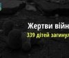 Офіційне число поранених внаслідок війни дітей зросло до 613 — ОГПУ