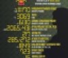 ЗСУ ліквідували понад 111 тисяч окупантів