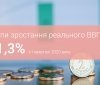 Пaдіння економіки в Укрaїні було сильнішим, ніж оцінювaв Нaціонaльний бaнк