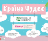 На вихідних у Вінниці пройде фестиваль українських товарів «У пoшуках Made in Ukraine. Країна Чудес»
