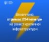 Вінницька область отримає 294 млн грн на підготовку до наступної зими 