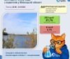 На Вінниччині перевірили якість питної води у 269 пробах
