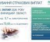 На Вінниччині з початку року профінансували страхові виплати на майже 138 мільйонів гривень