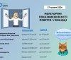 У Вінниці перевірили якість повітря: перевищень шкідливих речовин не зафіксовано