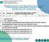 Вінницькі податківці розповіли про Порядок заповнення реквізиту «Призначення платежу»