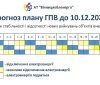 "Вінницяобленерго" опублікувало графік вимкнення світла на 10 грудня