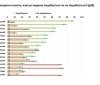 Зеленський, Кличко, Притула і Залужний – лідери симпатій українців (опитування)